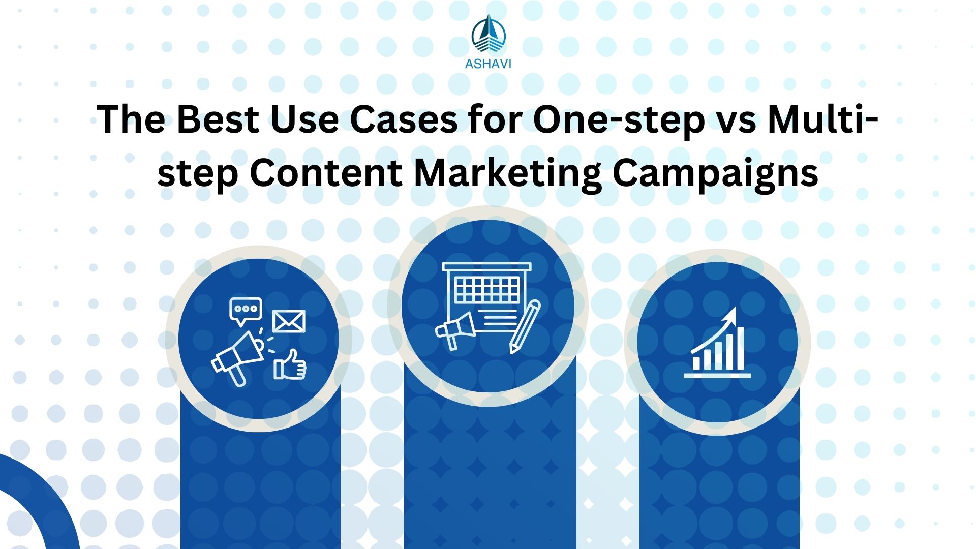 The Best Use Cases for One-step vs Multi-step Content Marketing Campaigns